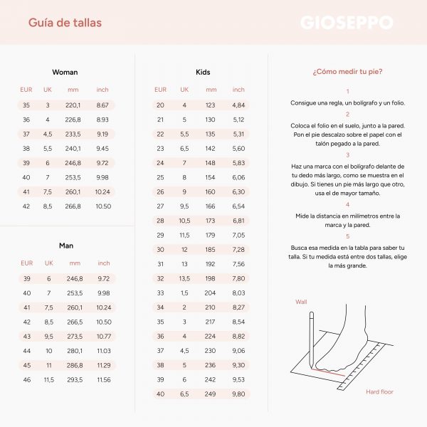 BOTAS DE AGUA DE GIOSEPPO - Imagen 3